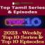 2023 Week 22 - Top Chillzee Tamil Series and Episodes - May 28 to Jun 03