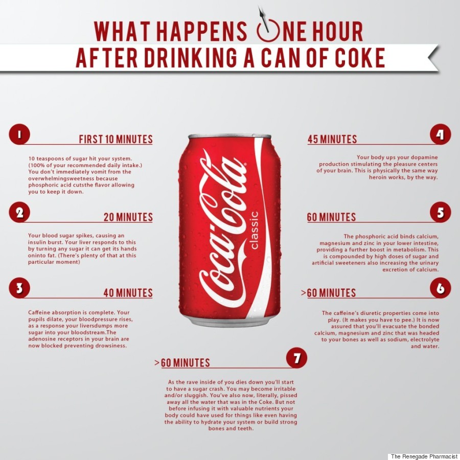 Coke Coke