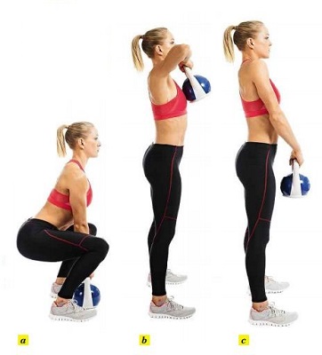 Sumo Deadlift Sumo Deadlift