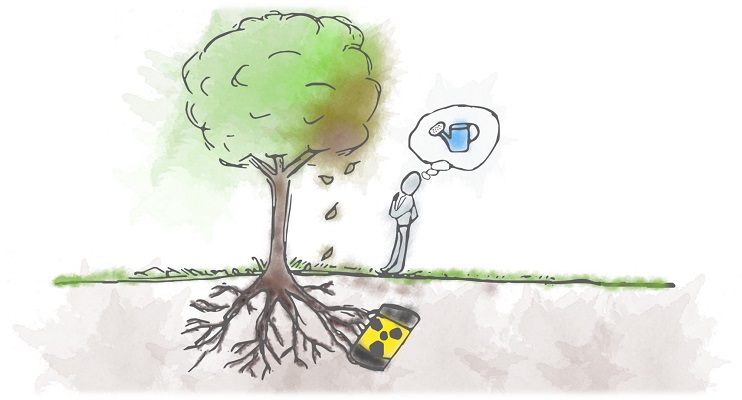 rootProblem