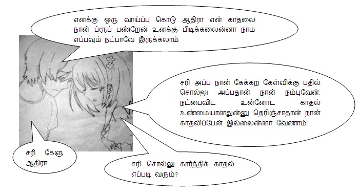 Kathalin Kaathiruppu