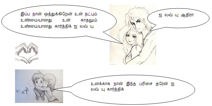 Kathalin Kaathiruppu