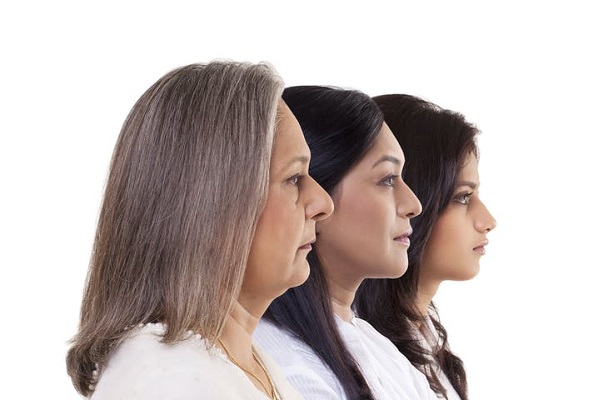 generations generations