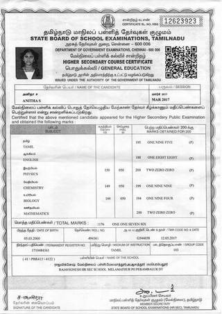 Anitha Anitha