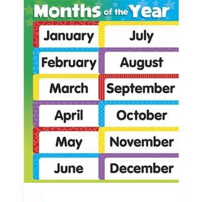 Month Month