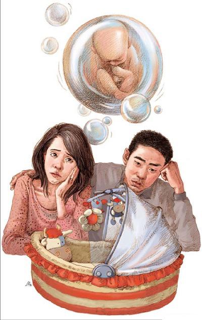 childlessness childlessness