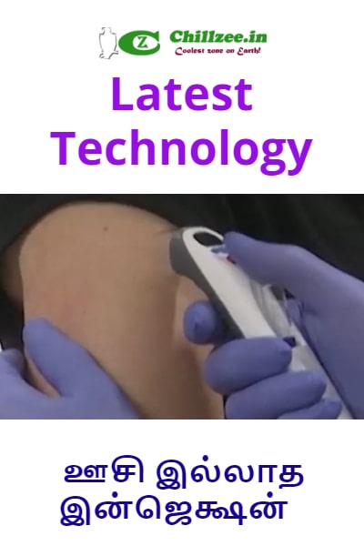Latest Technology