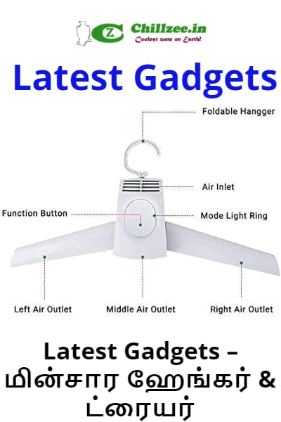Latest Gadgets