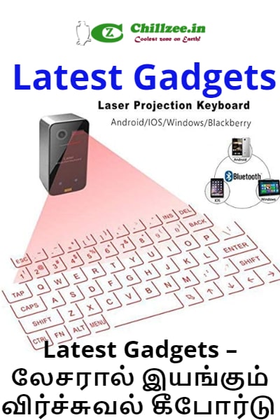 Latest Gadgets