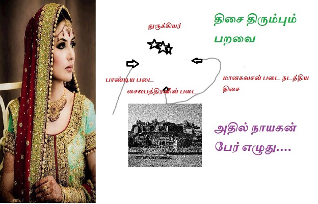 Athil nayagan per ezhuthu Athil nayagan per ezhuthu