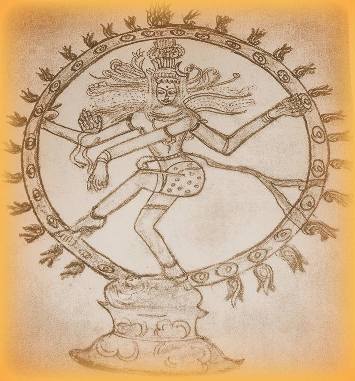 Varnam thalam